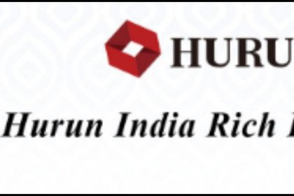 Hurun International