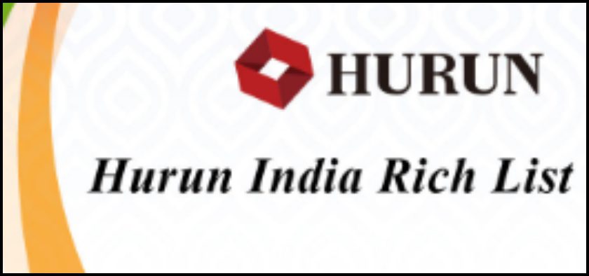 Hurun International