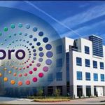 Wipro Share