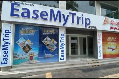 EaseMyTrip share