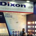 dixon share price