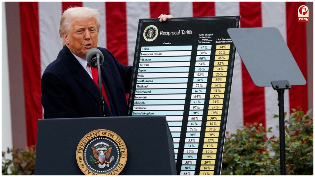 Donald Trump Tariff