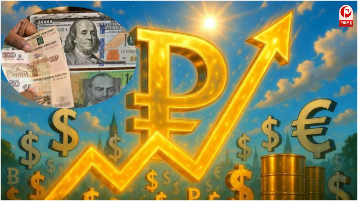 Russian Ruble 2026