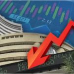 Share Market Crash