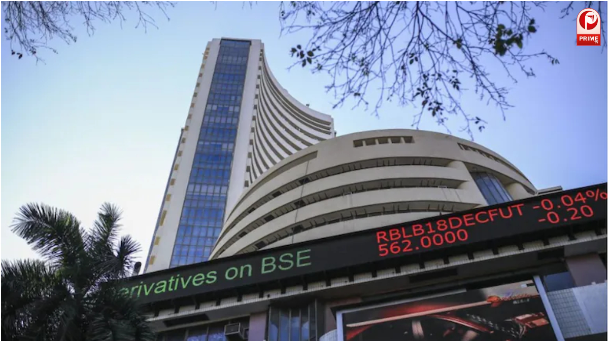 Share Market Today