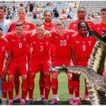 FIFA World Cup 2026