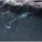 IMD Weather Warning