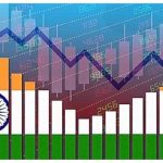 NITI Aayog Report on Economy