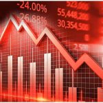 Share Market Crash