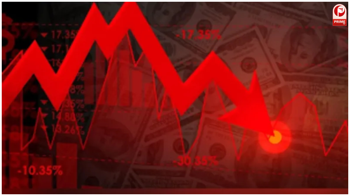 Share Market Today