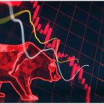 Share Market Update