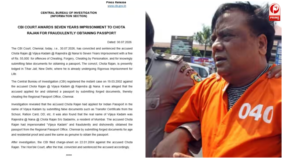 Chhota Rajan Passport Case