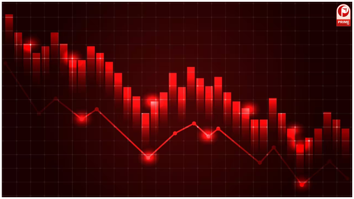 Share Market Today