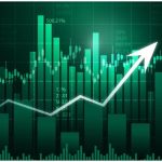 Stock Market Today