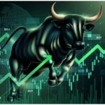 Stock Market Today