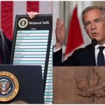 Trump Tariff