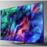 Micro RGB TV क्या है?