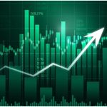 Stock Market Today