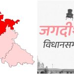 UP Election 2027