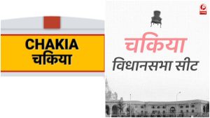 UP Election 2027