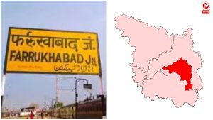 UP Election 2027