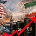 Crude Oil Price