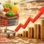 Retail Inflation