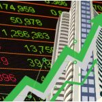 Share Market Today