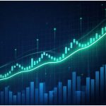Share Market Today