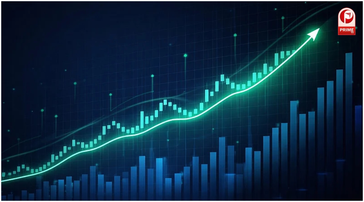 Share Market Today