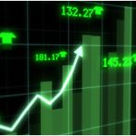 Stock Market Today