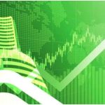Stock Market Today