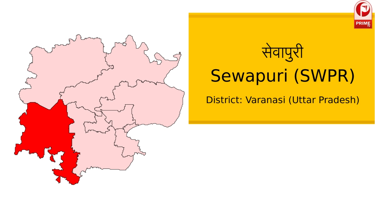 UP Election 2027