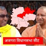 UP Election 2027