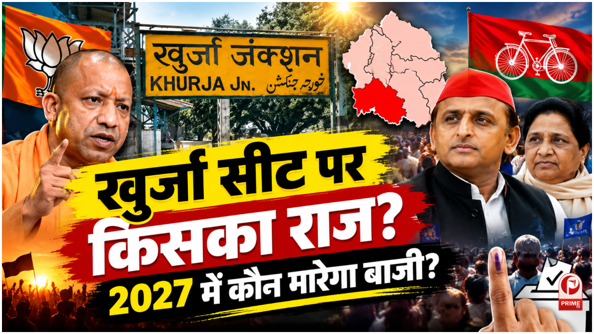 UP Election 2027