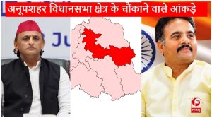 UP Election 2027
