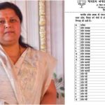 UP Politics