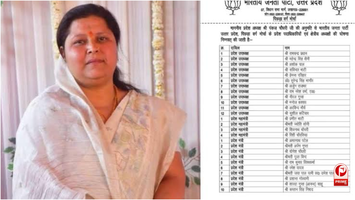UP Politics