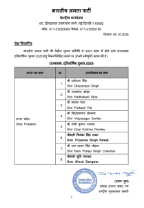 bjp