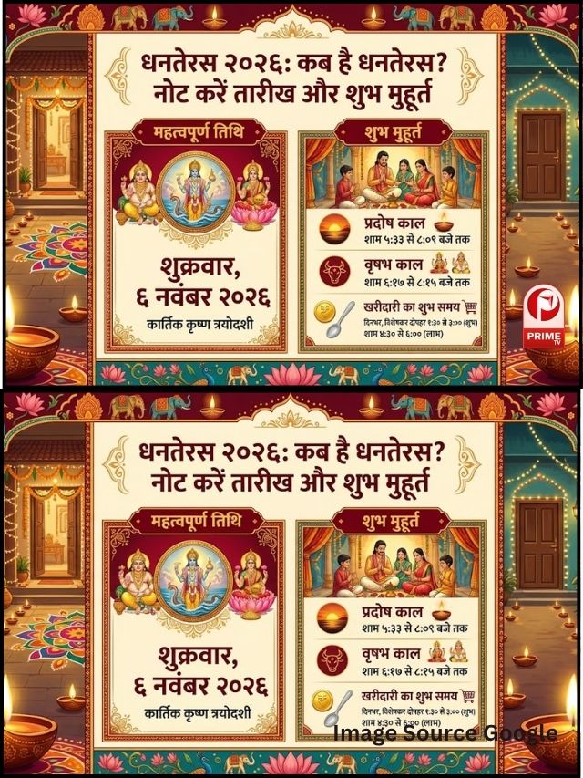 Dhanteras 2026: कब है धनतेरस? नोट करें तारीख और शुभ मुहूर्त