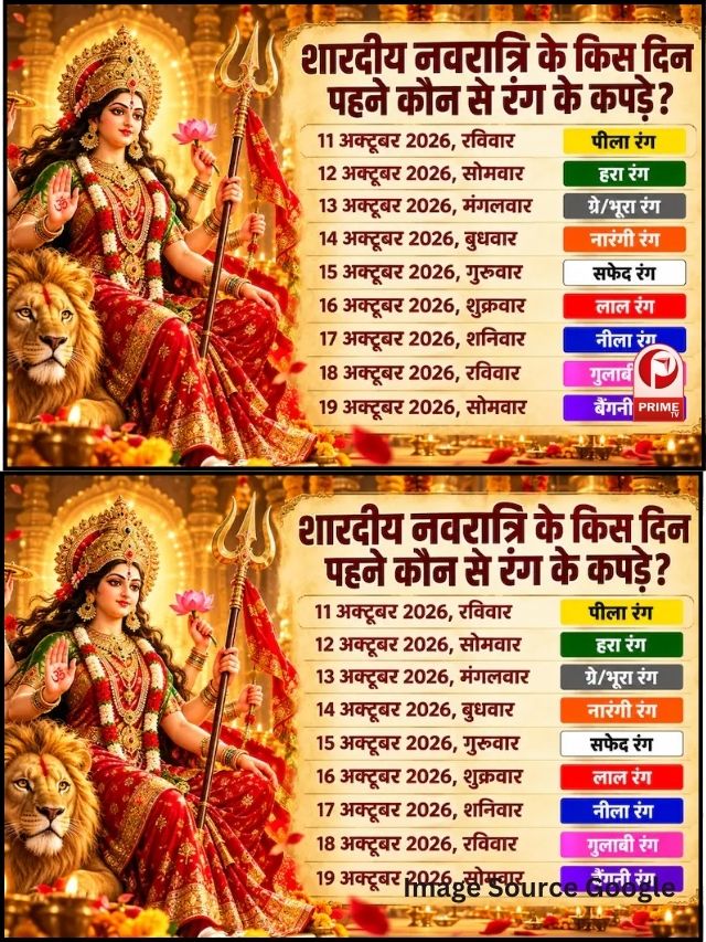 Shardiya Navratri 2026: नौ दिन, नौ रंग! जानें किस दिन क्या पहनें